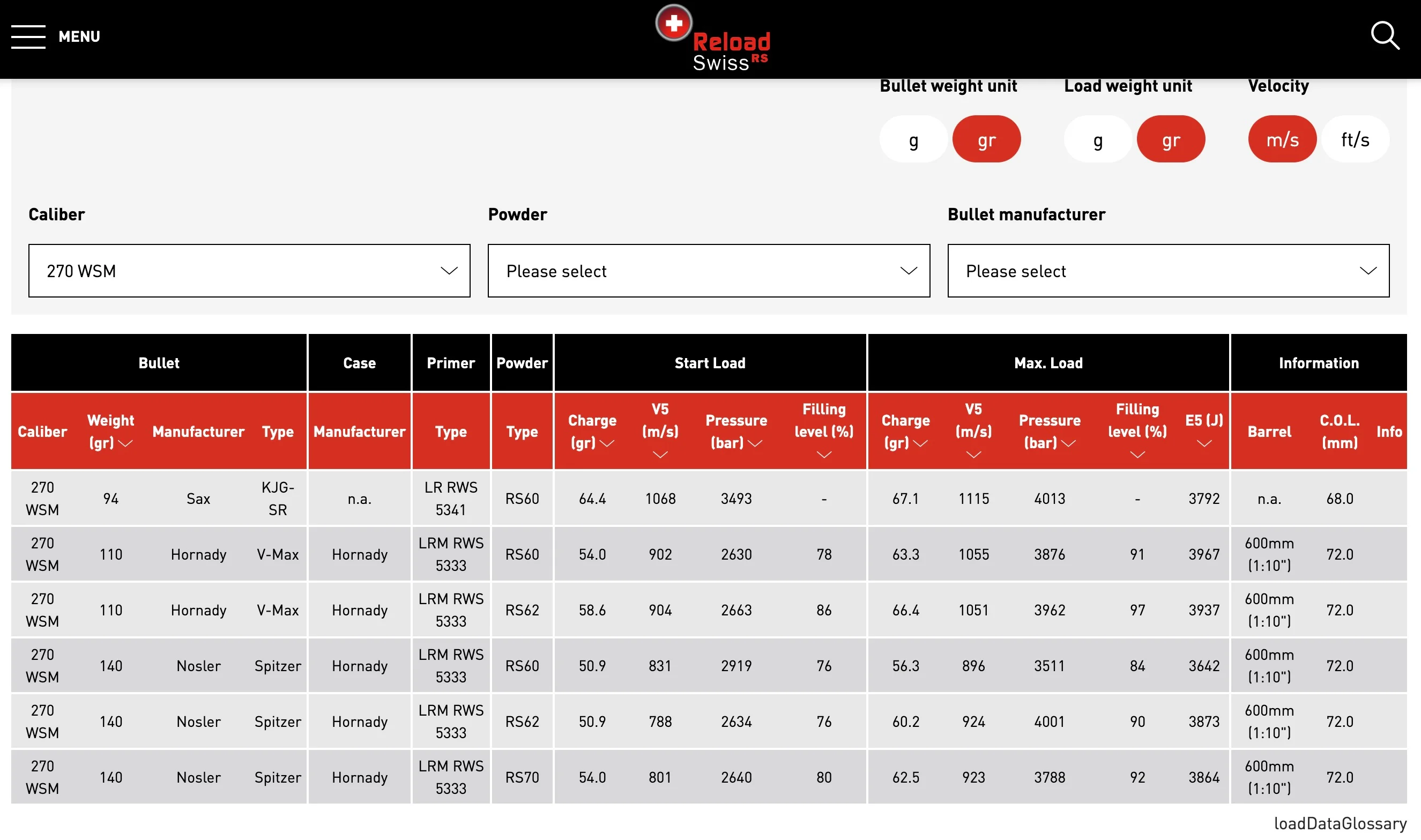 Reload Swiss Loading Data – reloading data resource logo